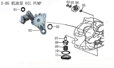Lifan Lycan Oil Pump Oil Outlet O-Ring Seal(Image #01)