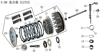 Lifan Lycan Clutch Pressure Plate(Image #03)