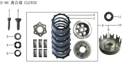 Lifan X-Pect Engine Clutch Driven Plate(Image #07)