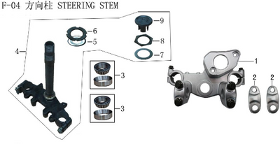 Lifan X-Pect 200 Decorative Cover On Steering Column (Image #09)