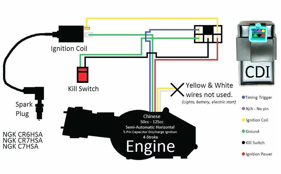 Engine Coil