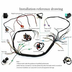 Complete ATV Wiring Harness Installation Diagram