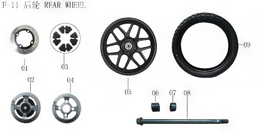 Lifan Kpm 200 Rear Wheel Right Bushing