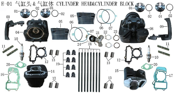 Lifan Lycan Cylinder Block Gasket