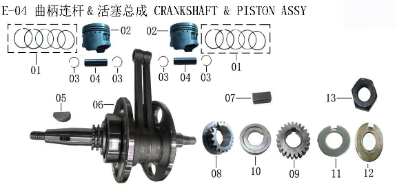 Lifan Lycan Piston Pin