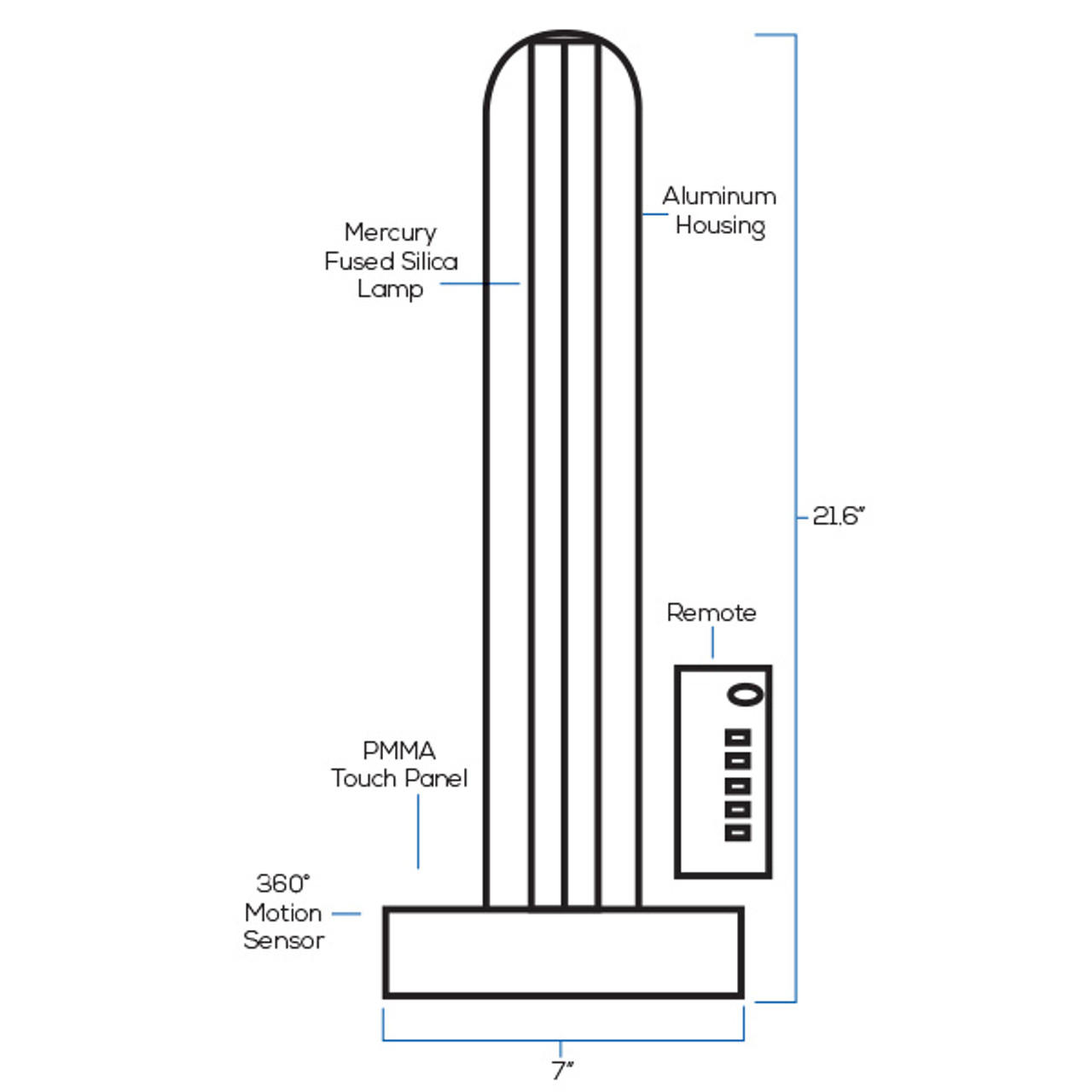 Commercial UVC Sterilizer