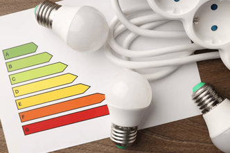 Guide | Power Factor