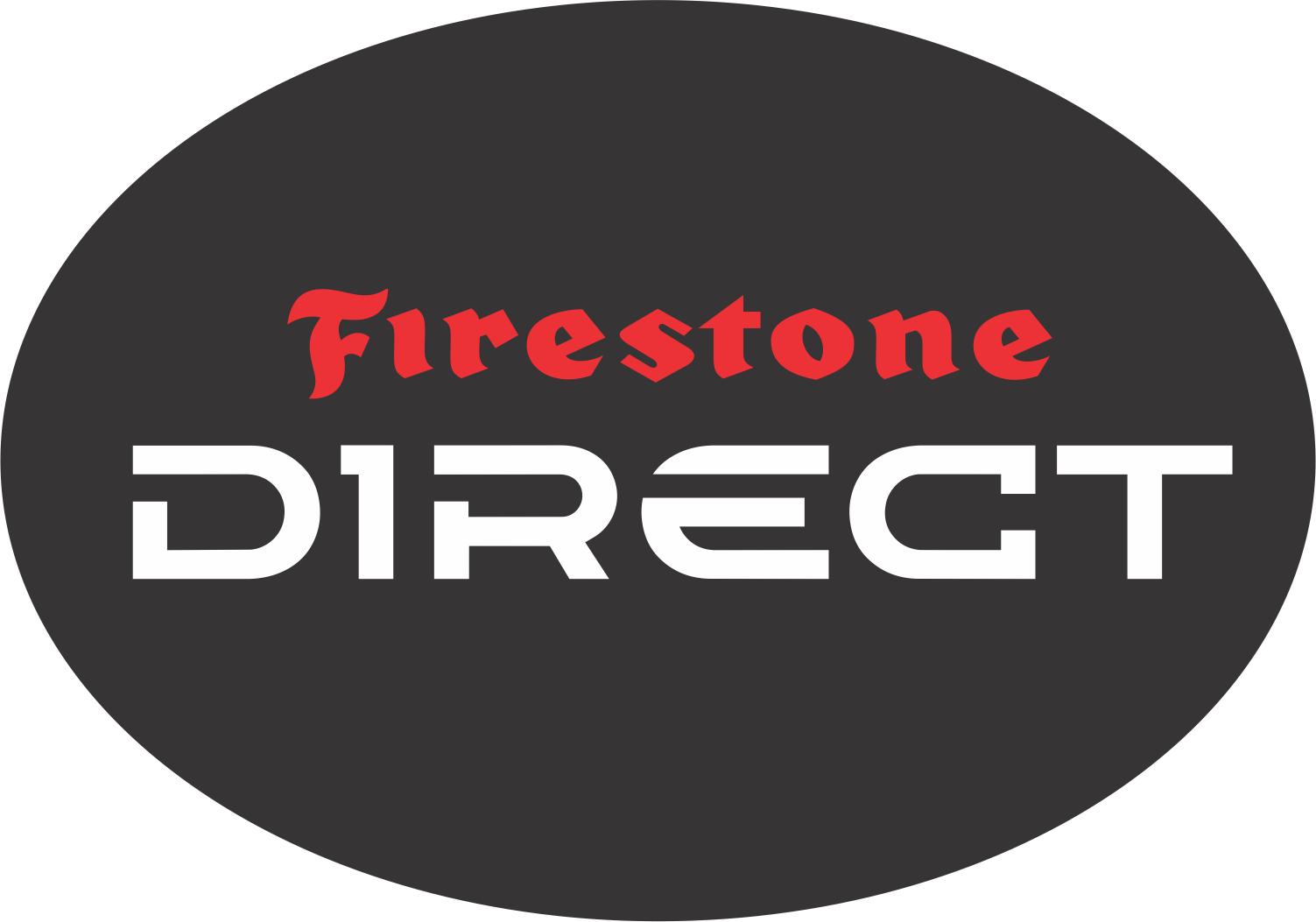  Stores Corporate Stores Firestone Direct A&A Custom Wear