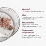SCS Ingredients