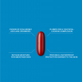 Skin Moisture Lock™ Key Benefits