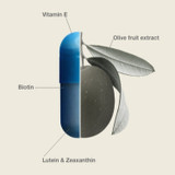 How to protect your skin from Blue Light 