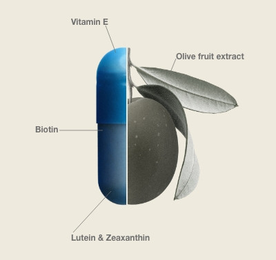 How to protect your skin from Blue Light 