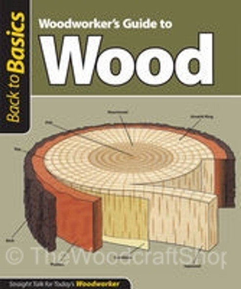 Woodworker's Guide to Wood - Back to Basics Series showing the anatomy of wood.