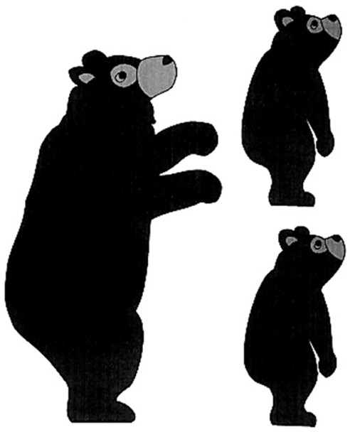 Three Bears Standing Pattern