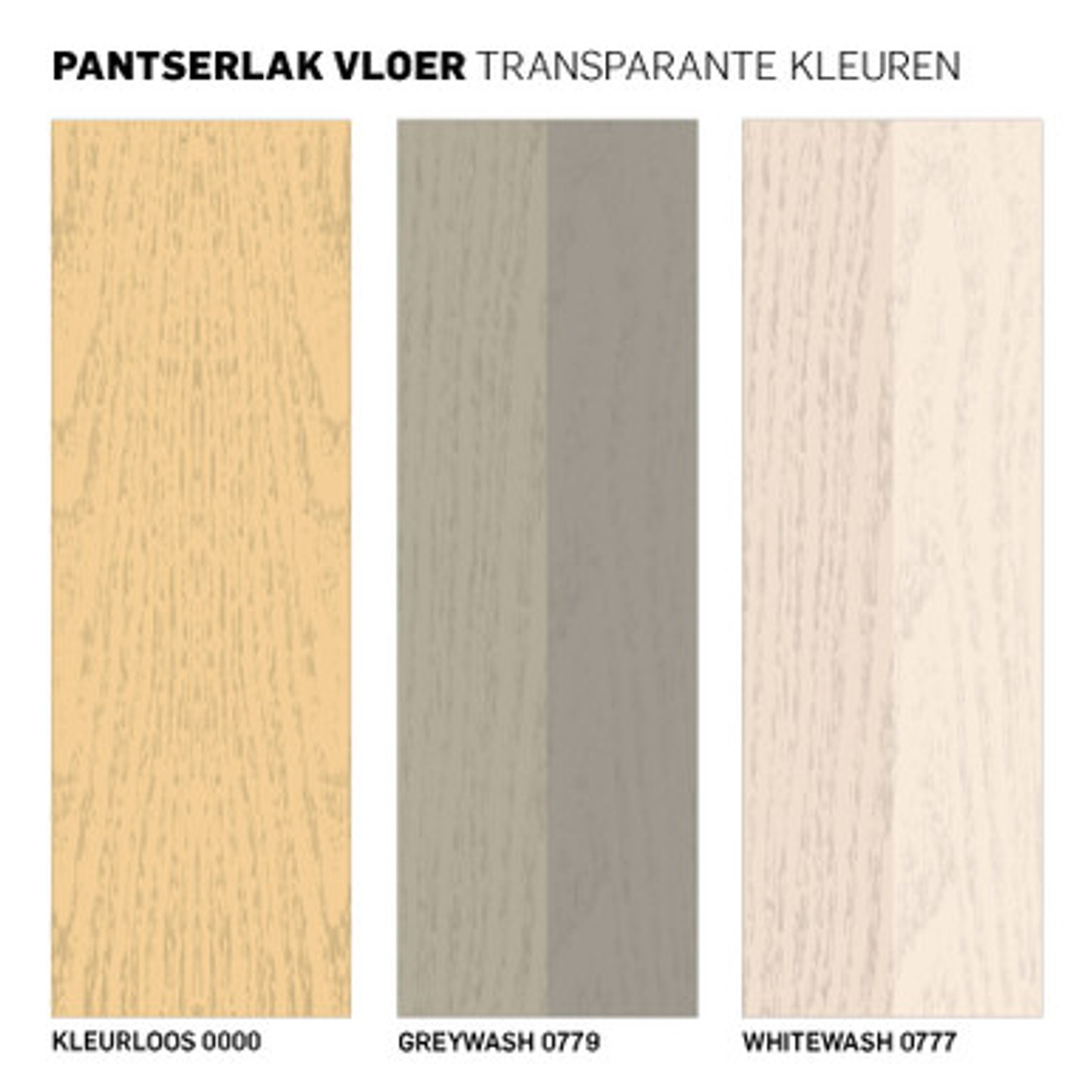 Wanorde uitspraak Min Rambo Pantserlak Vloer Transparant Mat | Voordelig | OnlineVerf.nl