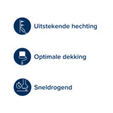Histor Perfect Finish Grondverf Kenmerken