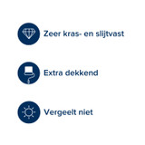 Histor Perfect Finish Houtlak Mat Kenmerken Histor Perfect Finish Houtlak Mat Kenmerken