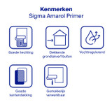 Sigma Amarol Primer Kenmerken