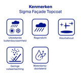 Sigma Facade Topcoat Satin Kenmerken