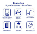 Sigma Schakelverf Semi Gloss Kenmerken