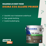 Sigma S2U Allure Primer Sigma S2U Allure Primer
