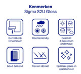 Sigma S2U Gloss Kenmerken