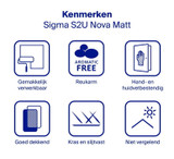 Sigma S2U Nova Matt Kenmerken Sigma S2U Nova Matt Kenmerken