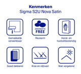 Sigma S2U Nova Satin Kenmerken Sigma S2U Nova Satin Kenmerken