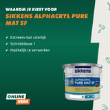 Sikkens Alphacryl Pure Mat SF Sikkens Alphacryl Pure Mat SF