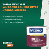 Wijzonol LBH SDT Ultra Hoogglanslak Wijzonol LBH SDT Ultra Hoogglanslak