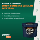Jotun Demidekk Ultimate Täckfärg Jotun Demidekk Ultimate Täckfärg