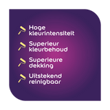 Flexa Creations Muurverf Extra Mat - Kenmerken