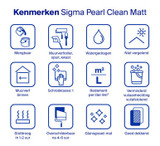 Sigmapearl Clean Matt kenmerken