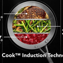 Kitchenaid® 36" Temp Cook™ Induction Cooktop with 5 Cooking Zones KCIT736SBL