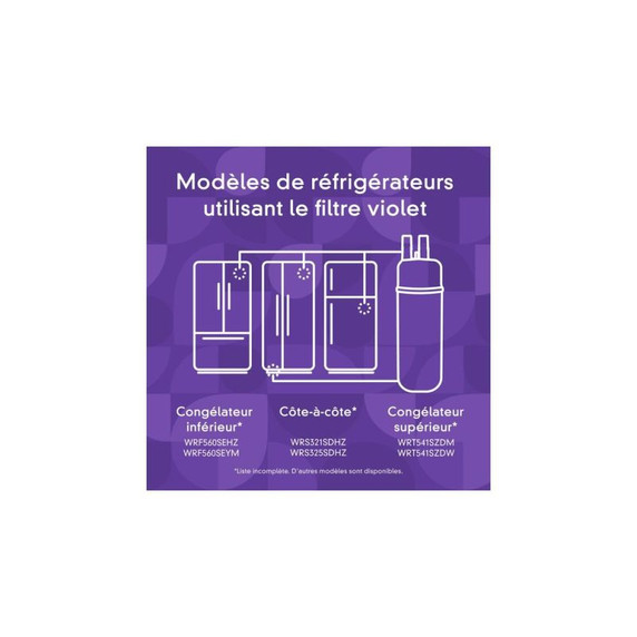 everydrop Ice & Water Refrigerator Filter 1 - EDR1RXD1B EDR1RXD1B