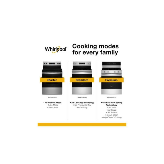 Whirlpool® 30-inch Smart Electric Range with  True Convection, No Preheat Air Fry, WipeClean™ Coating, Steam/Self Cleaning, Rapid Preheat 5.3 CuFt Capacity YWFES7530RW
