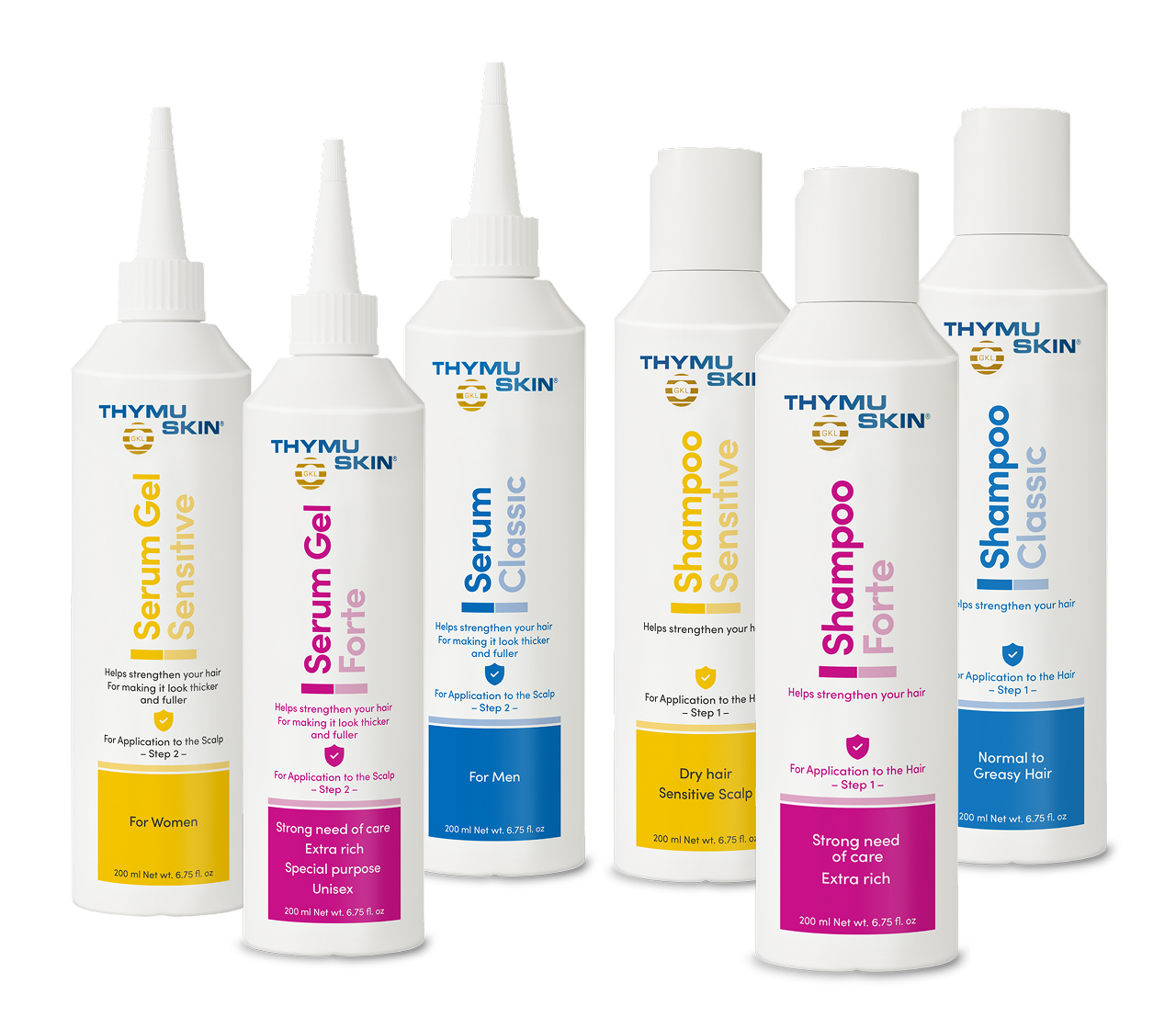 Thinning Hair? Thymuskin®.