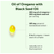 Capsulas de aceite de Oregano + Black Seed Oil | Micro Ingredients | 75 softgels