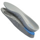 SOFSOLE Work Insoles - Men's Cut to Size