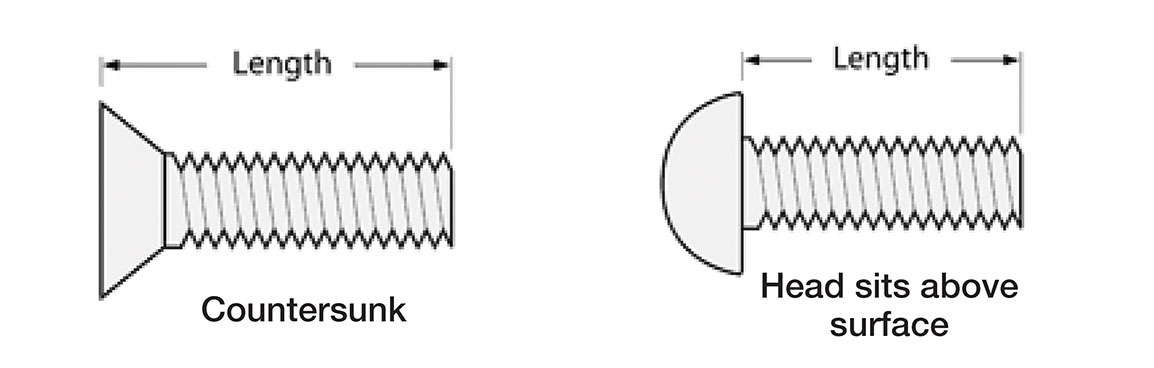 Metric Bolt Measuring Guide