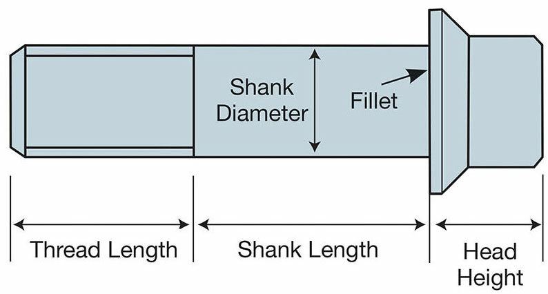 measuring-bolt-pro-bolt.jpg