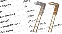 Loft Ladder Specifications