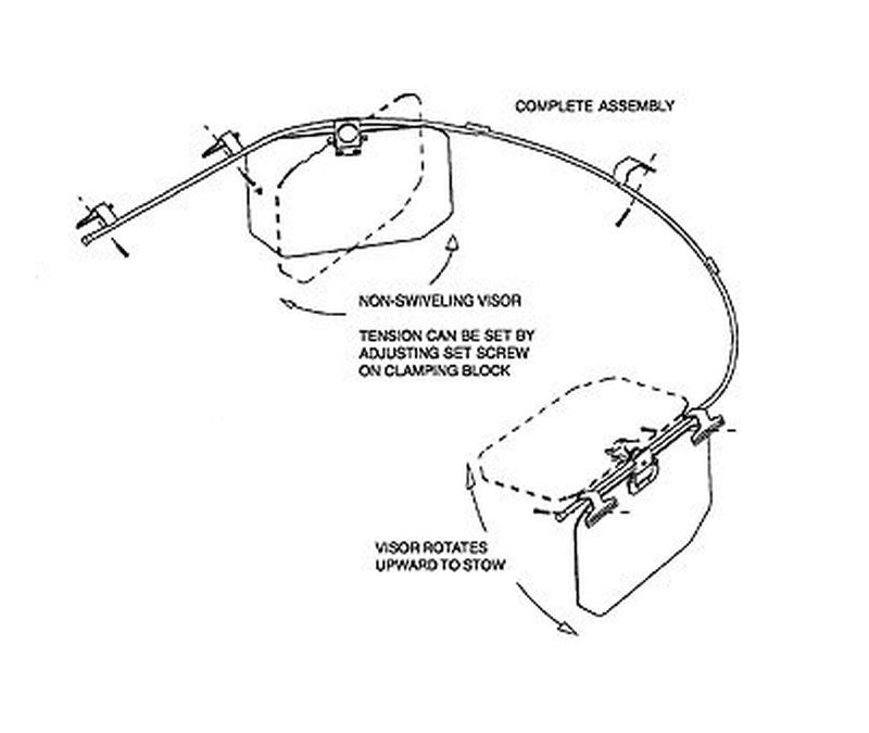 Rosen RWW1123-300-1 IAI 1123 & 1124 Westwind Monorail FAA-STC'd Complete Sunvisor System Kit