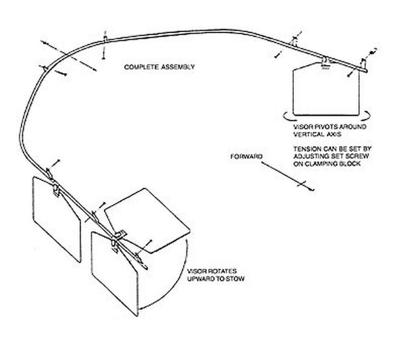 Rosen RBAC1-11-300-1 BAE Systems BAC1-11 Monorail FAA-STC'd Complete Sunvisor System Kit