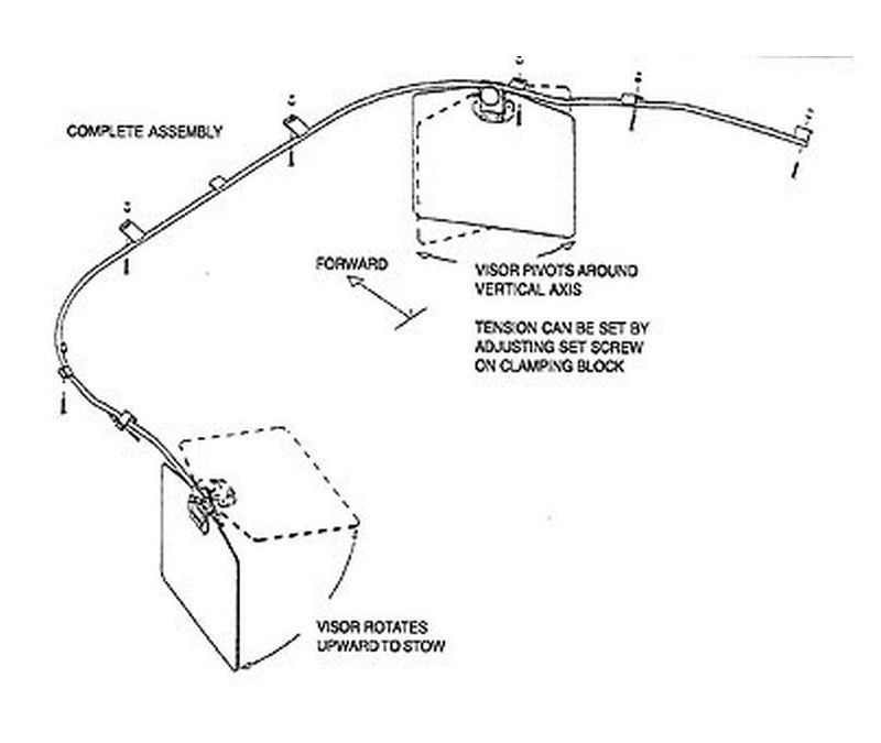 Rosen RGIV-300-1 Gulfstream G-IV Savannah Monorail FAA-STC'd Complete Sunvisor System Kit