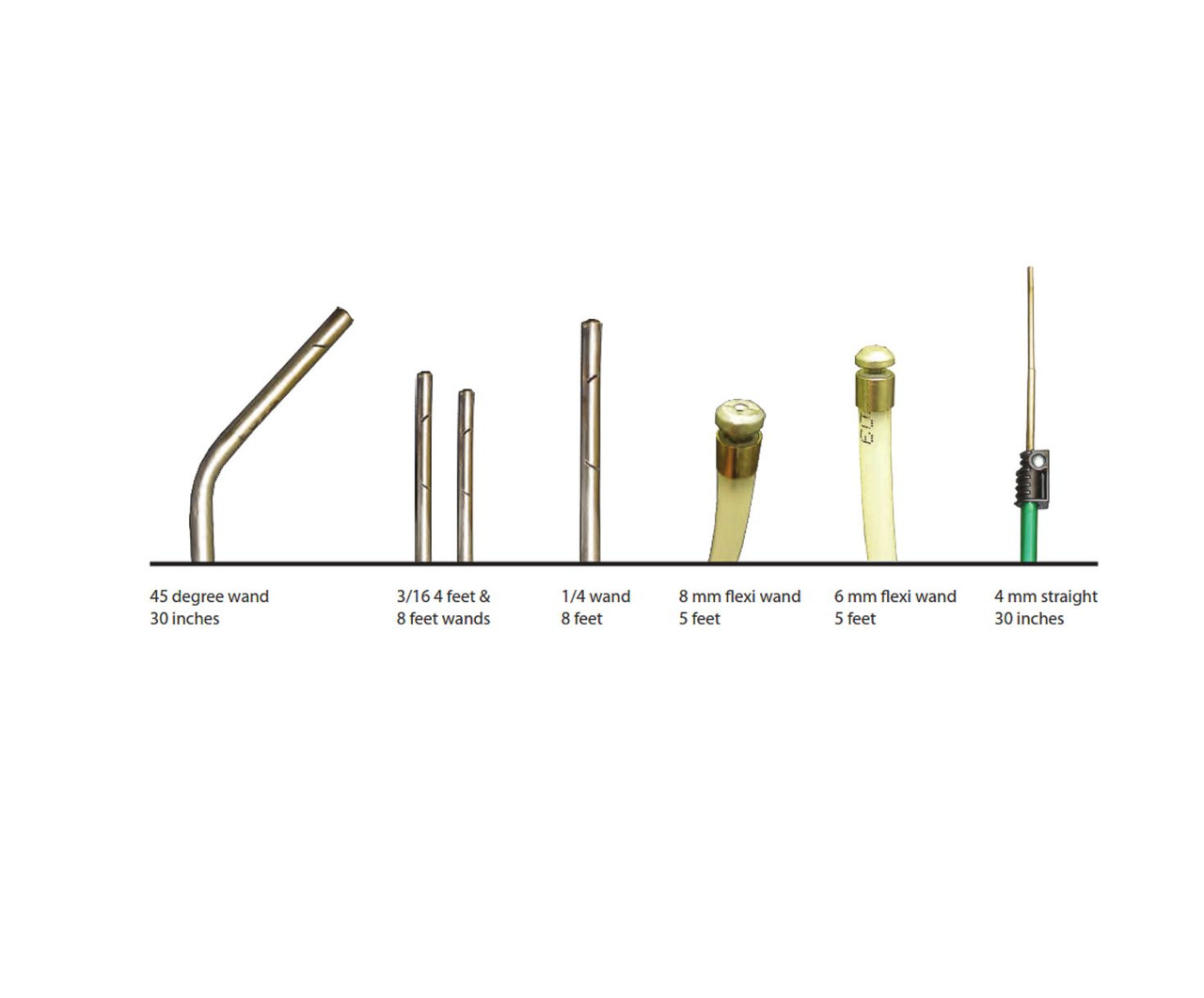 Acf 50 50002 Spray System 7 Piece Wand Set Skygeek