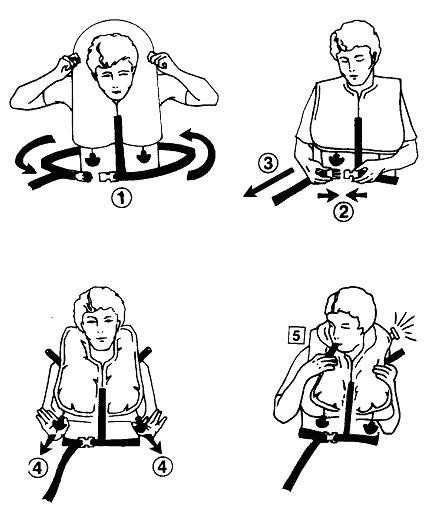 EAM Worldwide P01074101C Orange XF35 Crew Life Vest at