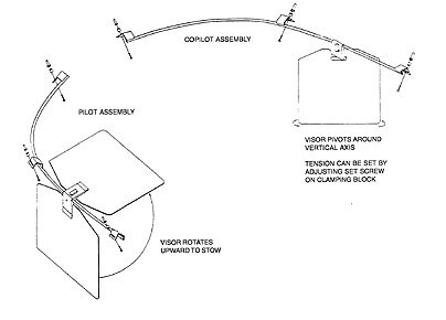 Rosen RA109-300-1 Leonardo Agusta A109 & A109A Monorail FAA-STC'd Complete Sunvisor System Kit