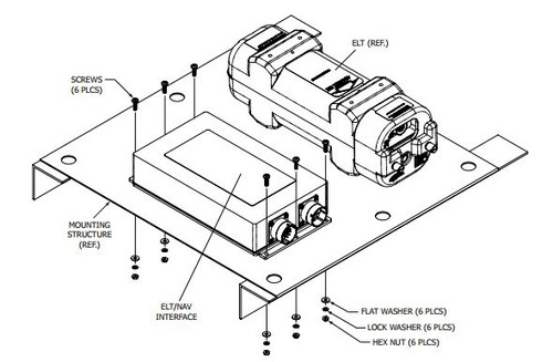 ACR Artex™ 455-0650 ELT to Navigation Interface Install Kit