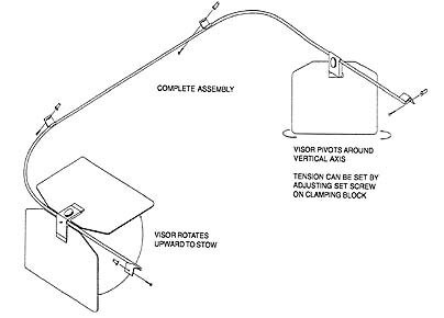 Rosen RAC-300-1 Twin Commander 500 & 560 Series Monorail FAA-STC'd Complete Sunvisor System Kit